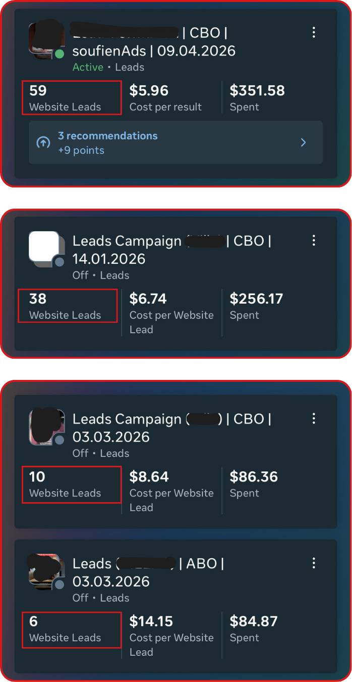 Résultats réels de campagnes publicitaires Meta — leads qualifiés et coût par résultat