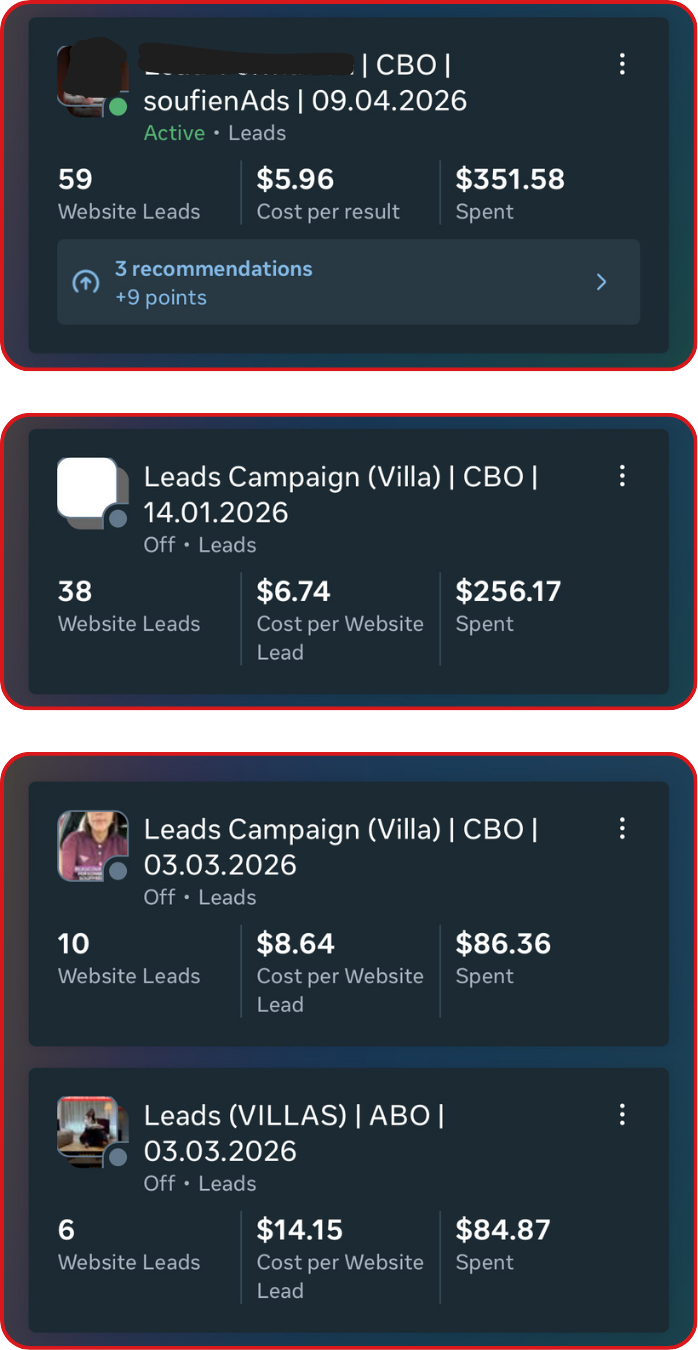 Résultats réels de campagnes publicitaires Meta — leads qualifiés et coût par résultat